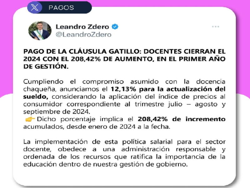 Cláusula gatillo: Zdero afirmó que los docentes cerrarán 2024 con 208,42% de aumento Cláusula gatillo: Zdero afirmó que los docentes cerrarán 2024 con 208,42% de aumento