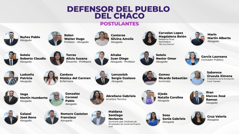 Postulantes Defensoría
