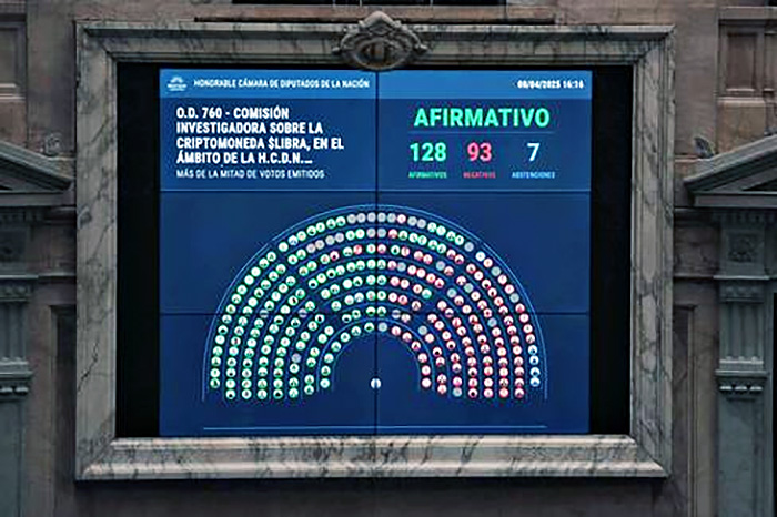 Congreso: la Cámara de Diputados aprobó investigar la estafa $LIBRA Congreso: la Cámara de Diputados aprobó investigar la estafa $LIBRA