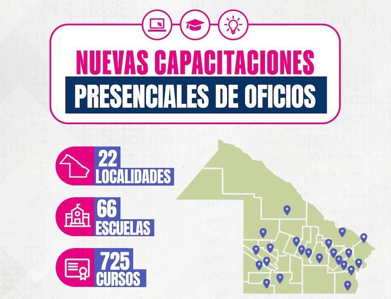 Chaco lanza nuevas capacitaciones presenciales en oficios en 22 localidades Chaco lanza nuevas capacitaciones presenciales en oficios en 22 localidades