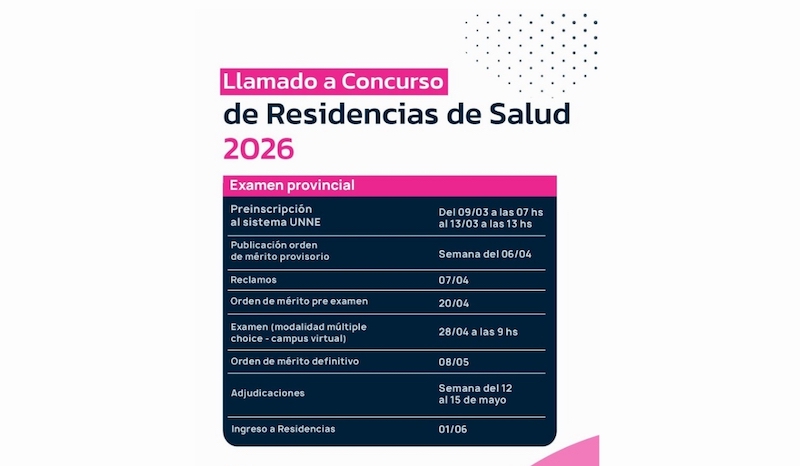 Residencias de salud: comienza el primer llamado al examen provincial Residencias de salud: comienza el primer llamado al examen provincial