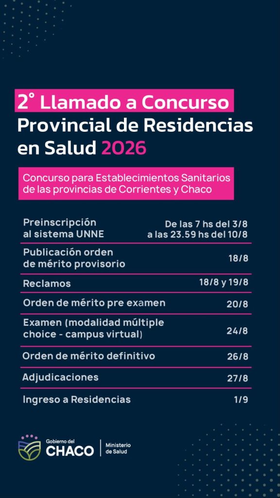 Segundo llamado al Concurso Provincial de Residencias en Salud 2026